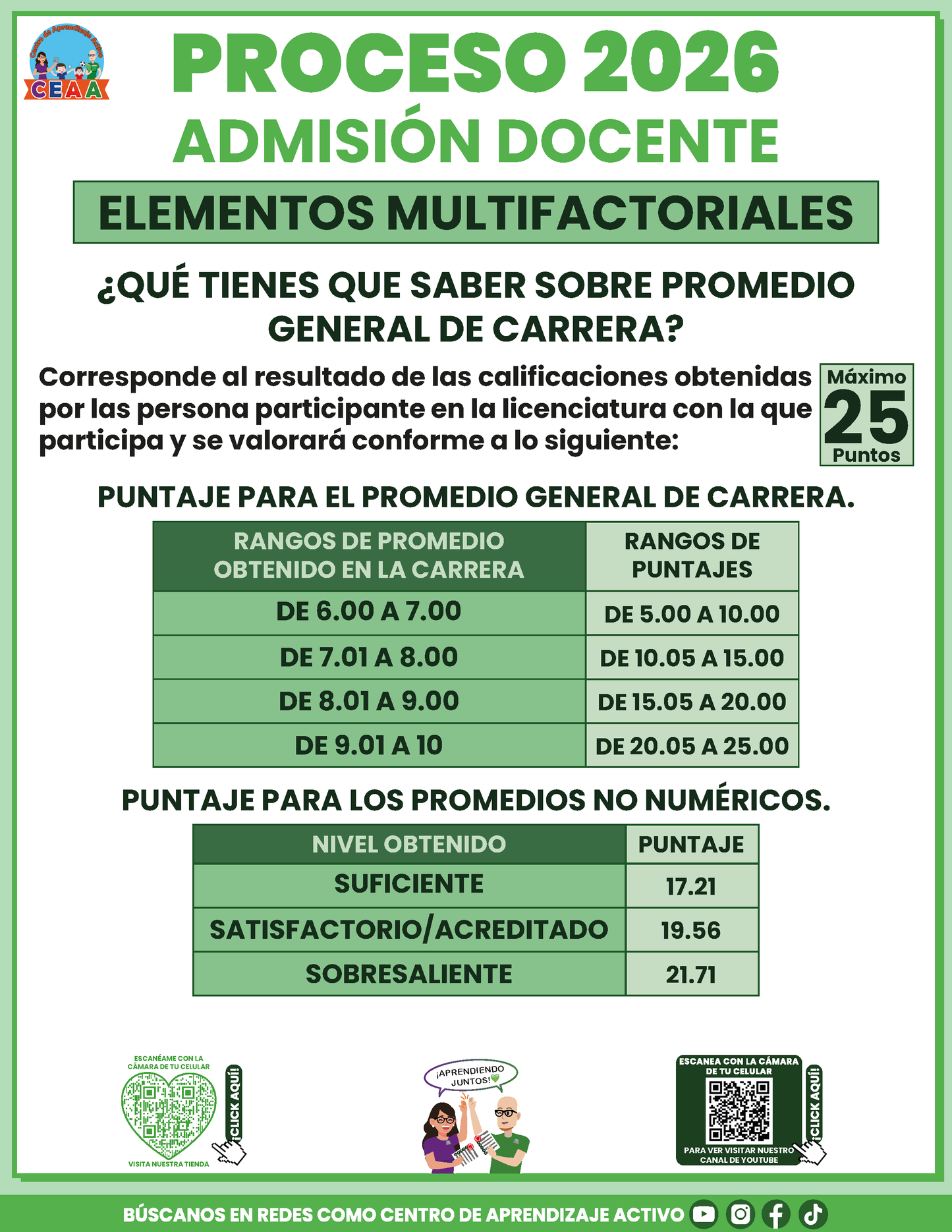 Cuadernillo Admisión Docente Educación Básica 2026