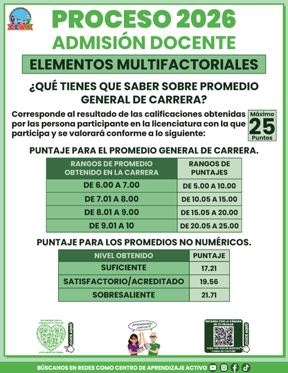 Cuadernillo Admisión Docente Educación Básica 2026