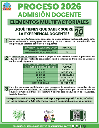 Cuadernillo Admisión Docente Educación Básica 2026 en PDF