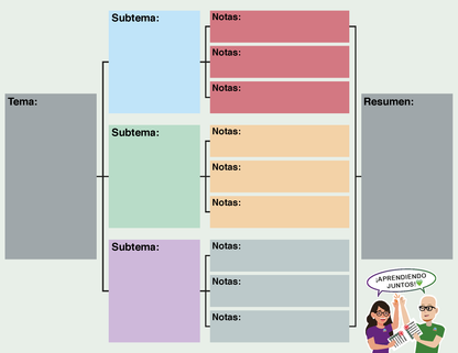 Cuadernillo Admisión Docente Educación Básica 2026