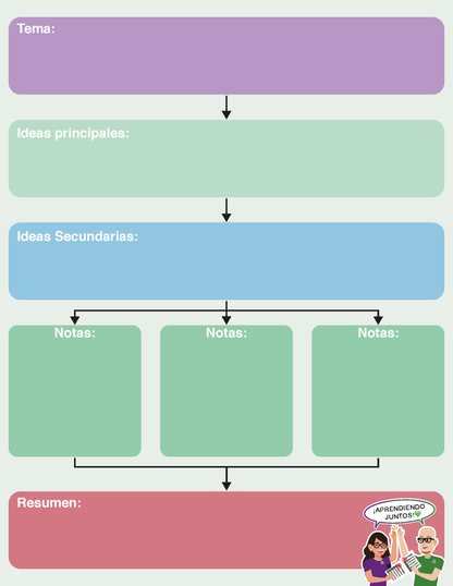 Cuadernillo Admisión Docente Educación Básica 2026