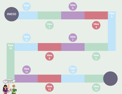 Cuadernillo Admisión Docente Educación Básica 2026