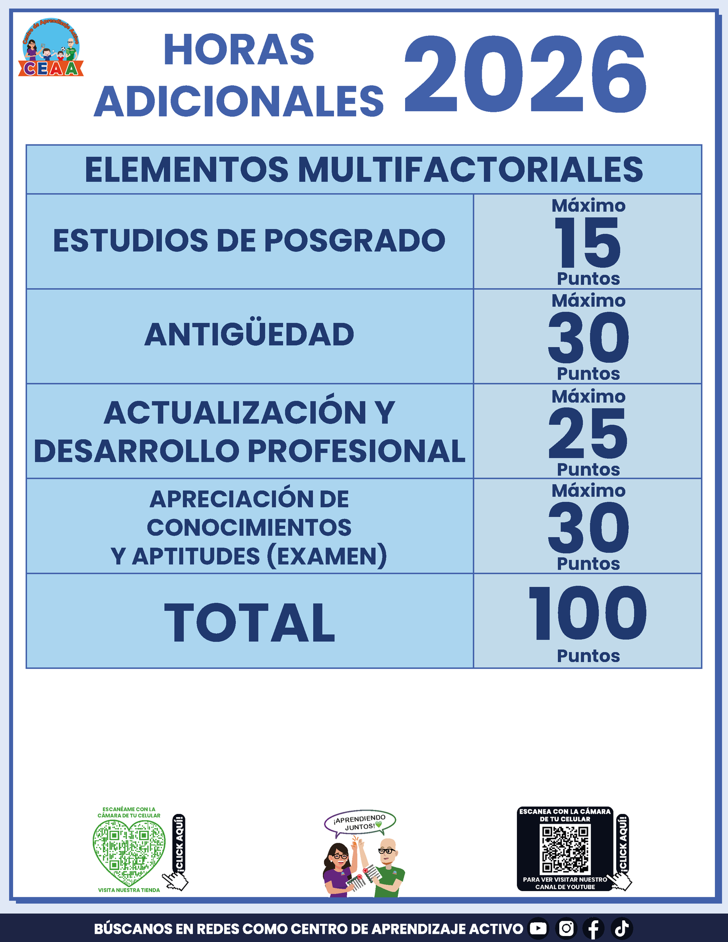 Cuadernillo Horas Adicionales Educación Básica 2026