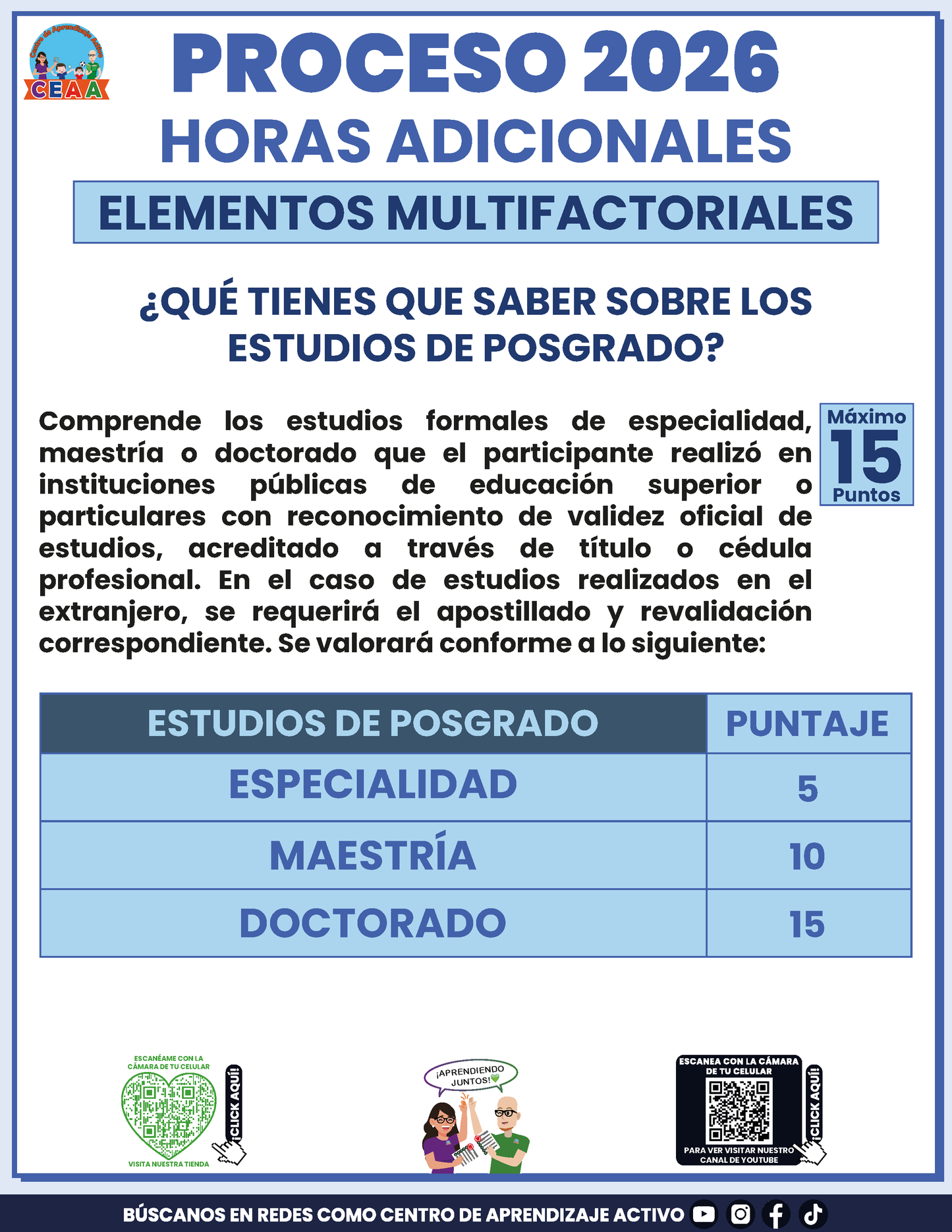 Cuadernillo Horas Adicionales Educación Básica 2026