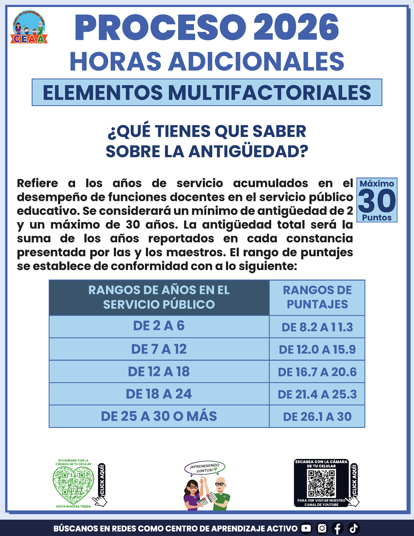 Cuadernillo Horas Adicionales Educación Básica 2026