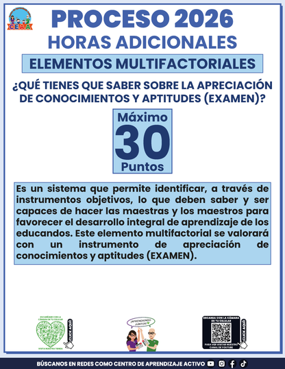 Cuadernillo Horas Adicionales Educación Básica 2026