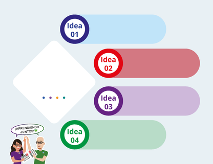 Cuadernillo Horas Adicionales Educación Básica 2026