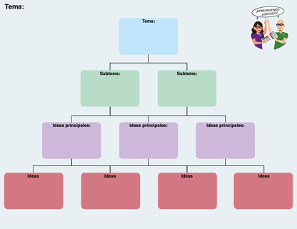Cuadernillo Horas Adicionales Educación Básica 2026