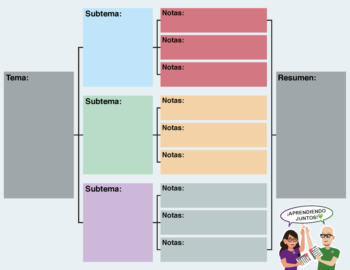 Cuadernillo Horas Adicionales Educación Básica 2026