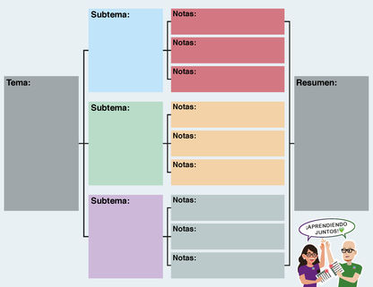 Cuadernillo Horas Adicionales Educación Básica 2026