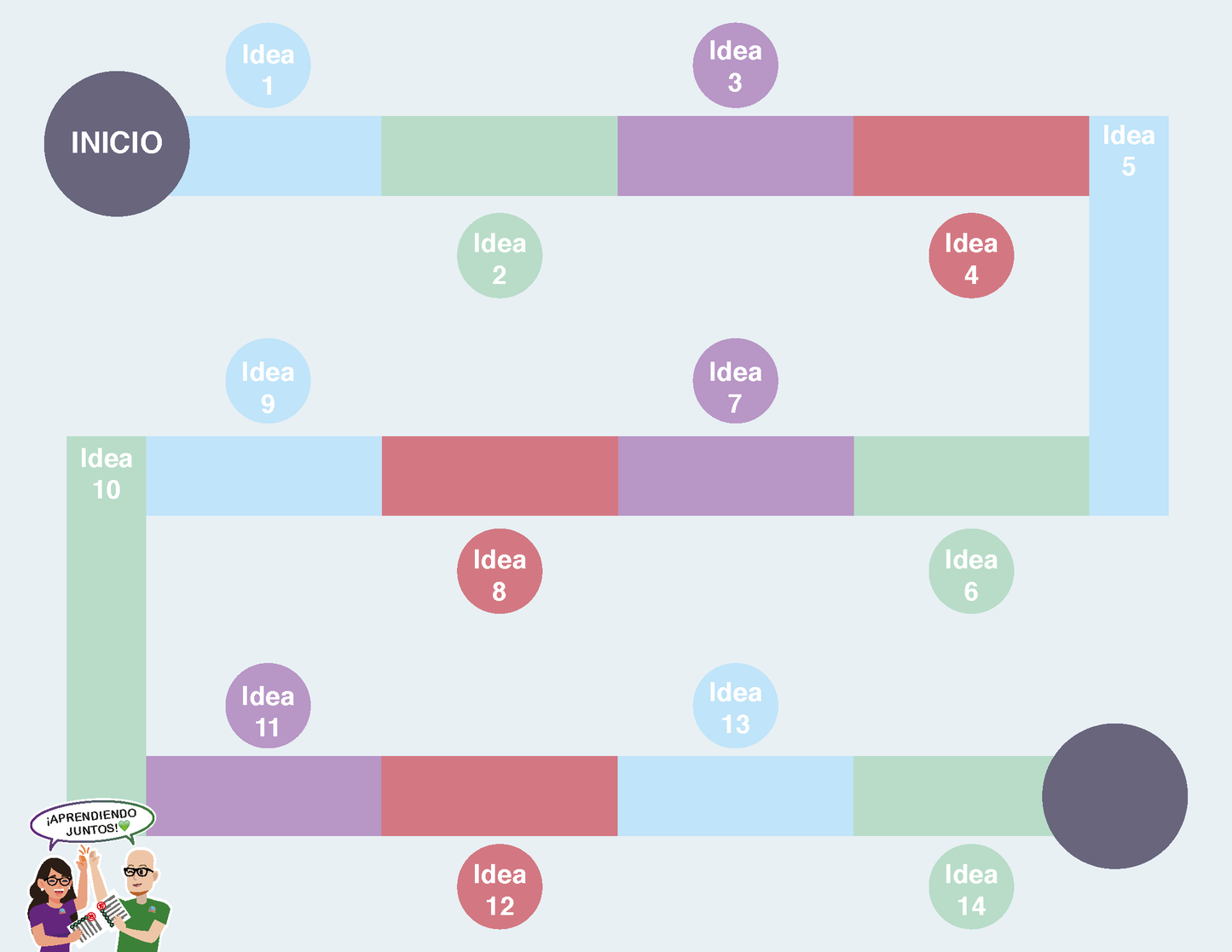 Cuadernillo Horas Adicionales Educación Básica 2026