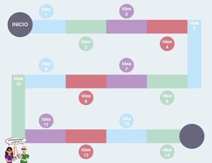 Cuadernillo Horas Adicionales Educación Básica 2026