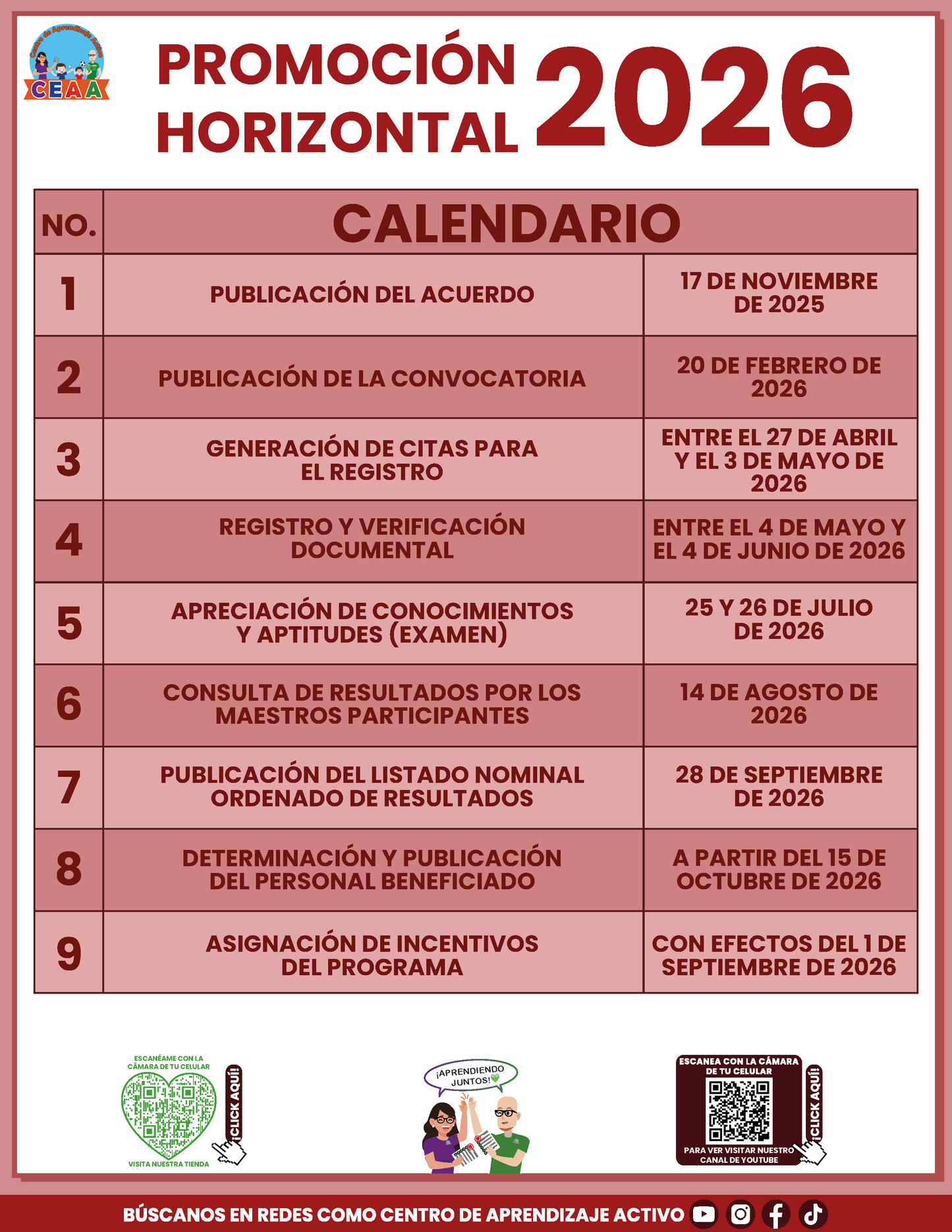 Cuadernillo Promoción Horizontal Educación Básica 2026