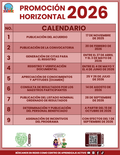 Cuadernillo Promoción Horizontal Educación Básica 2026