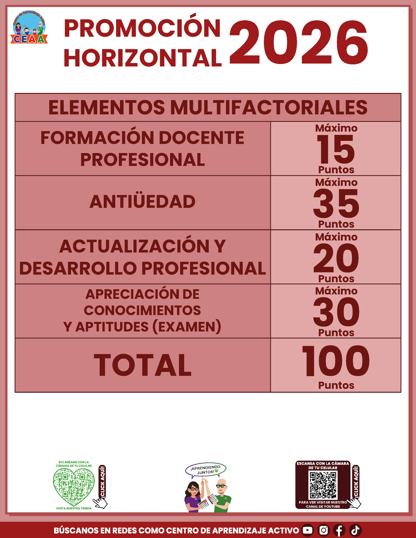 Cuadernillo Promoción Horizontal Educación Básica 2026