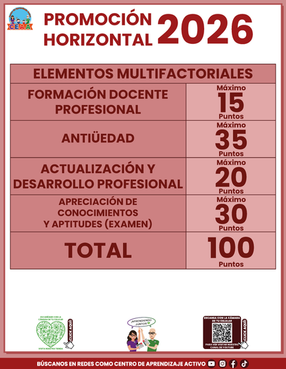 Cuadernillo Promoción Horizontal Educación Básica 2026