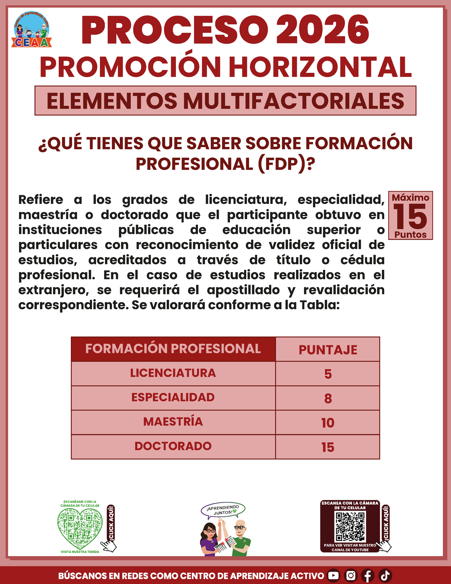 Cuadernillo Promoción Horizontal Educación Básica 2026