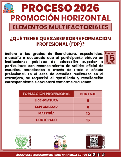 Cuadernillo Promoción Horizontal Educación Básica 2026