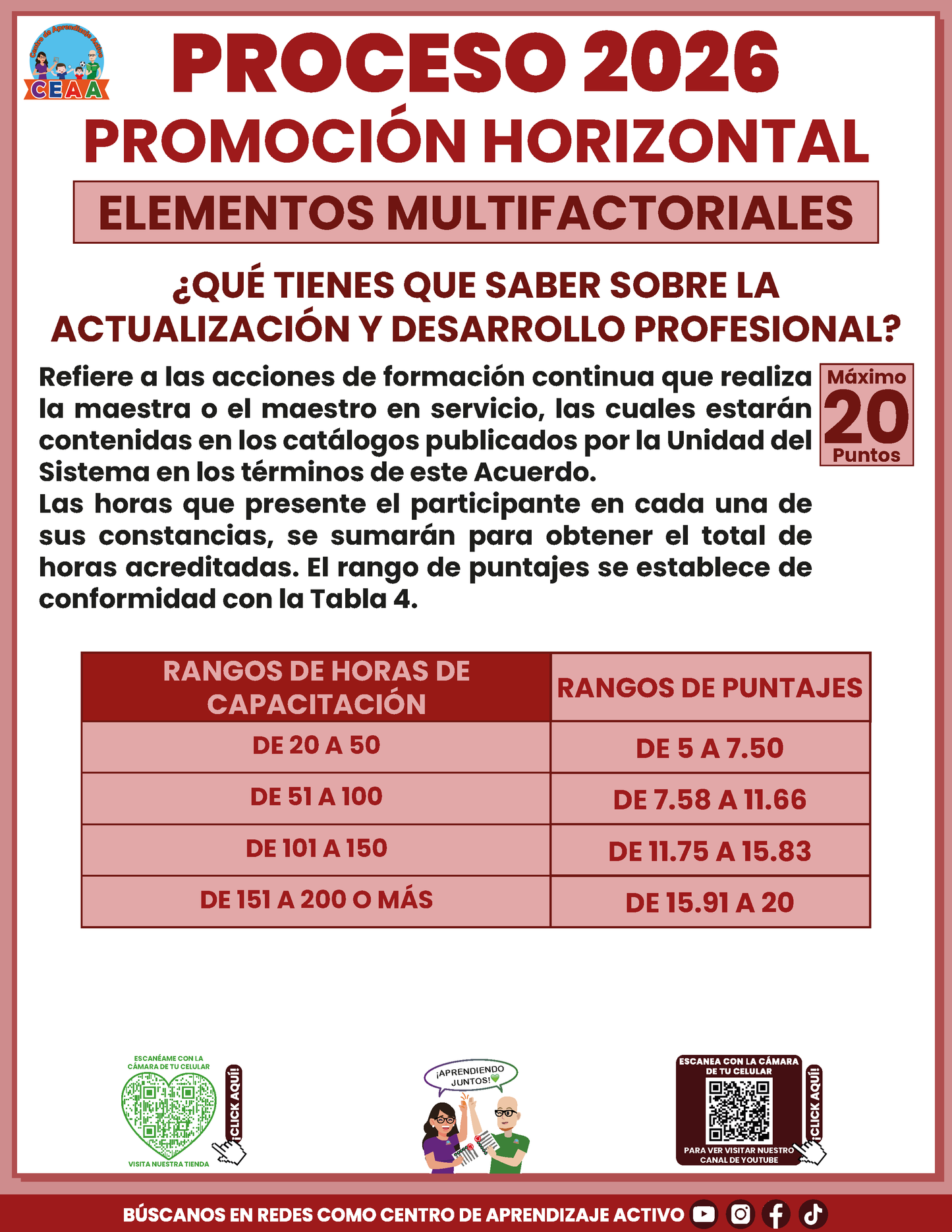 Cuadernillo Promoción Horizontal Educación Básica 2026