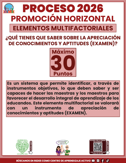 Cuadernillo Promoción Horizontal Educación Básica 2026