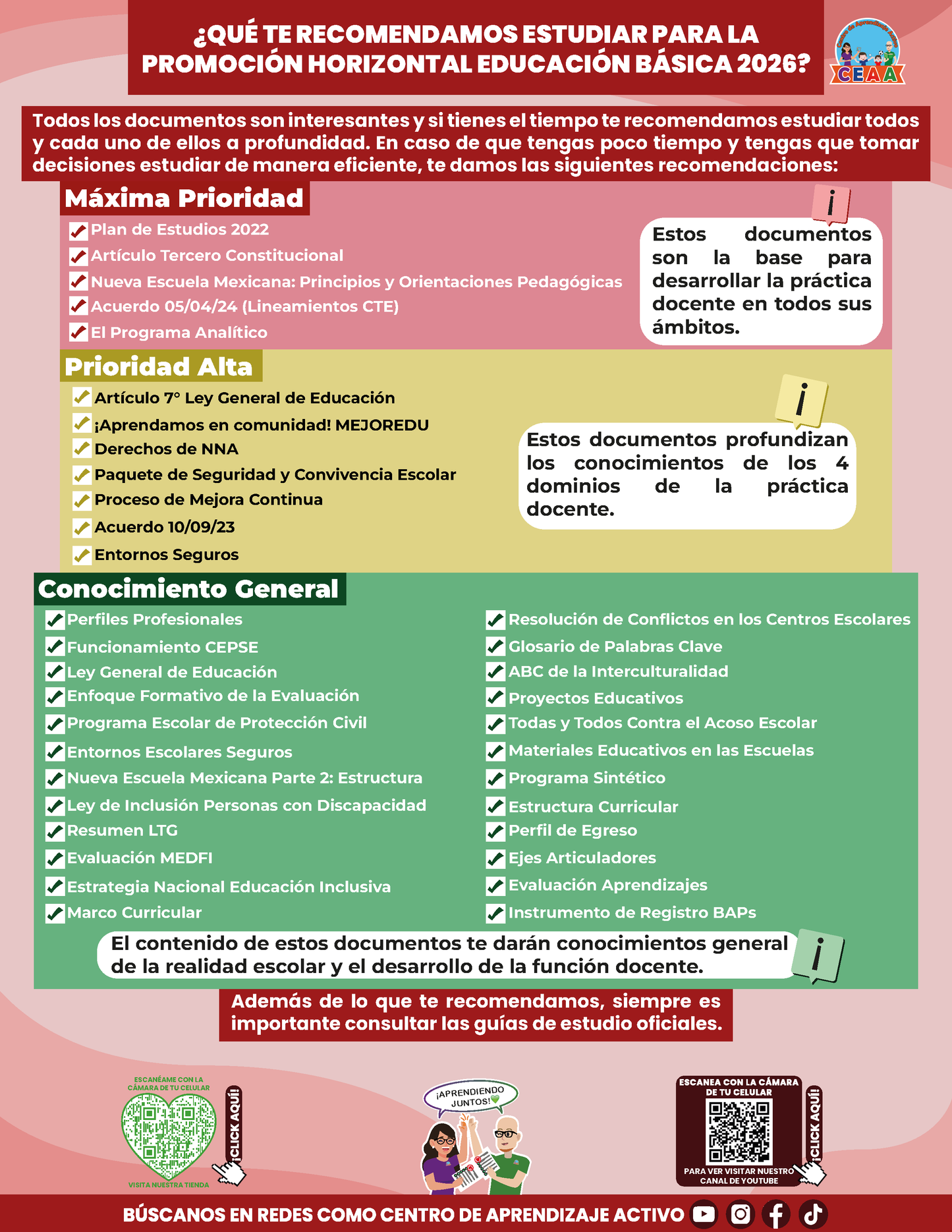Cuadernillo Promoción Horizontal Educación Básica 2026