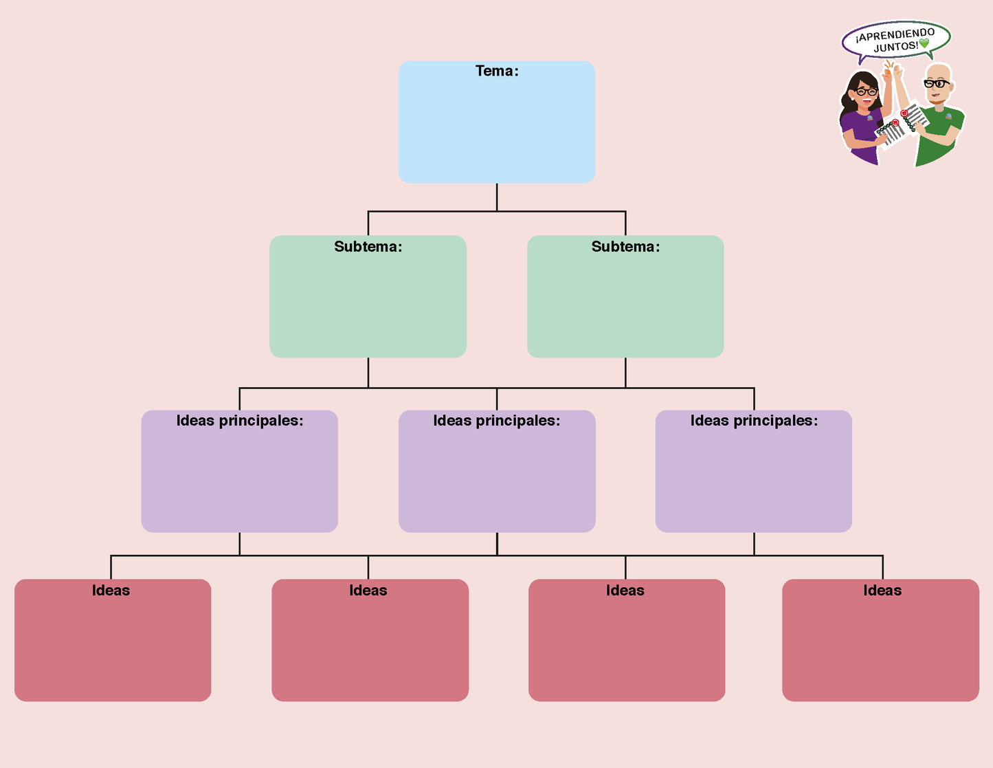 Cuadernillo Promoción Horizontal Educación Básica 2026