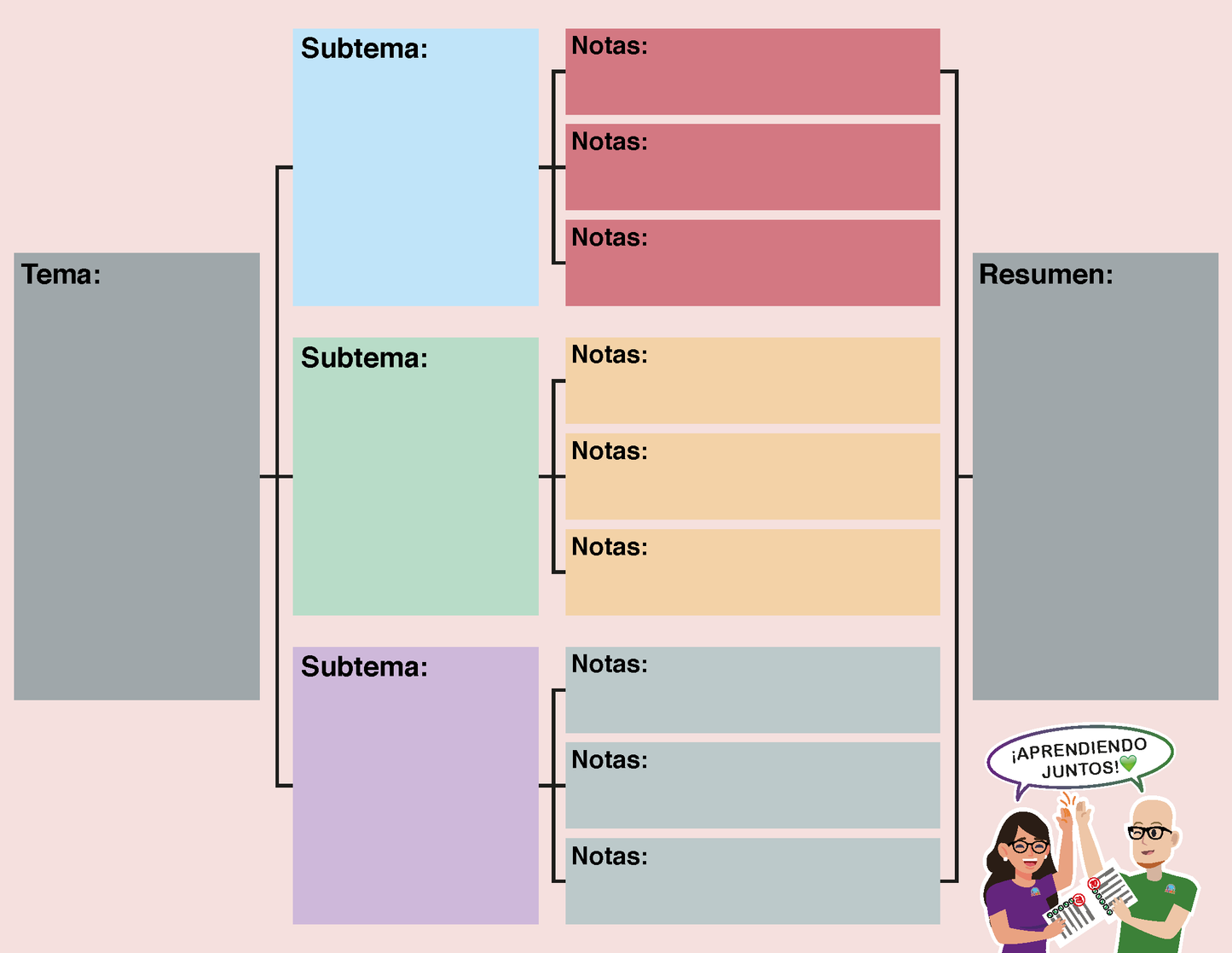 Cuadernillo Promoción Horizontal Educación Básica 2026