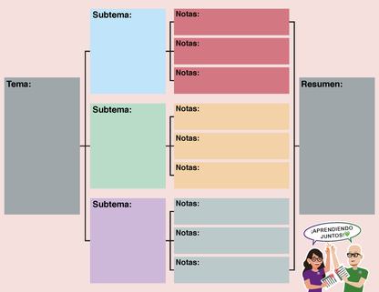 Cuadernillo Promoción Horizontal Educación Básica 2026