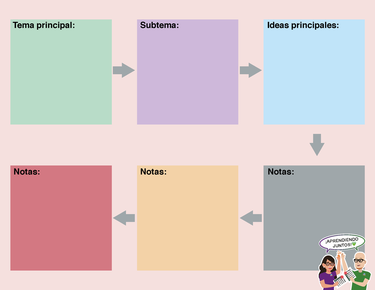 Cuadernillo Promoción Horizontal Educación Básica 2026