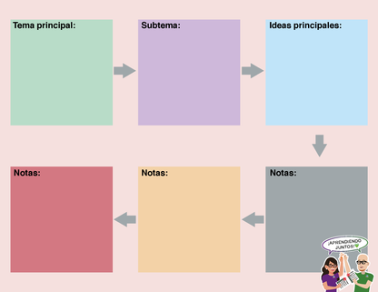 Cuadernillo Promoción Horizontal Educación Básica 2026