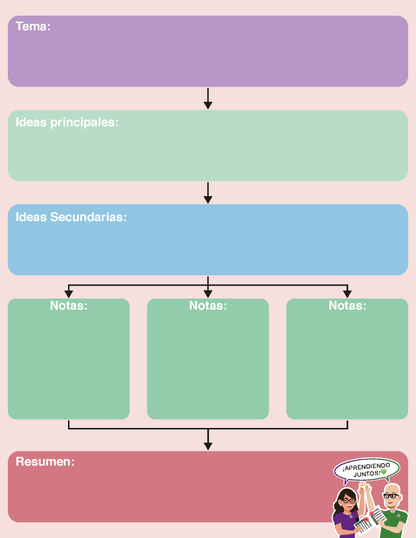 Cuadernillo Promoción Horizontal Educación Básica 2026
