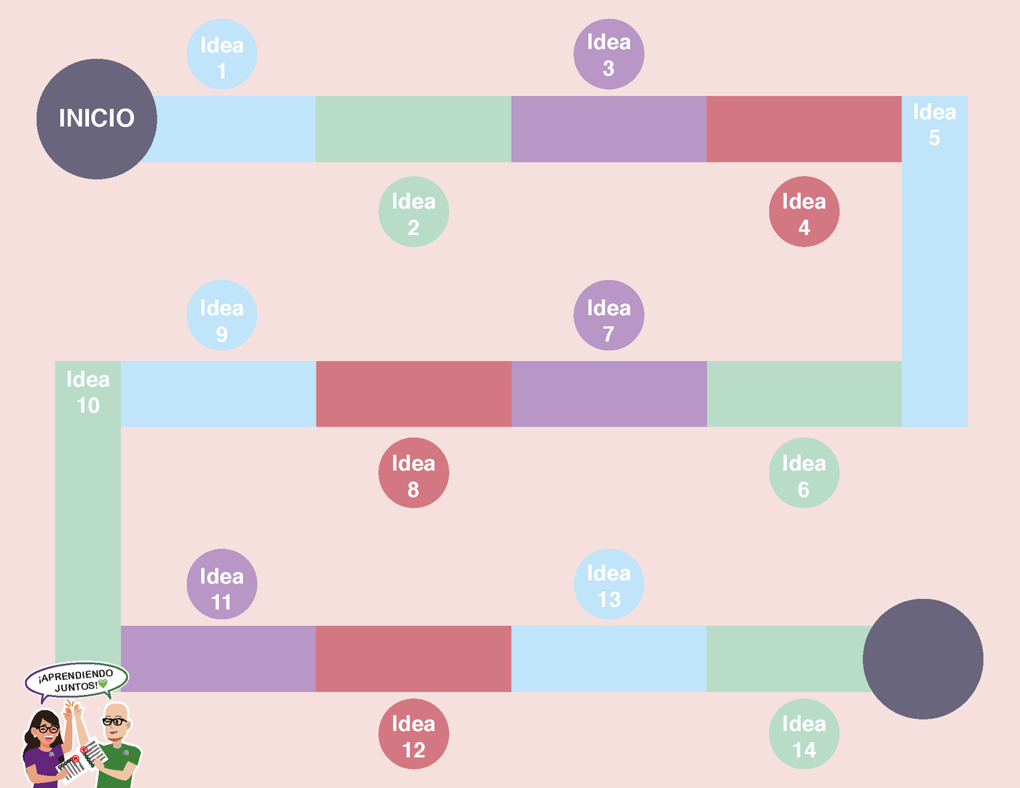 Cuadernillo Promoción Horizontal Educación Básica 2026