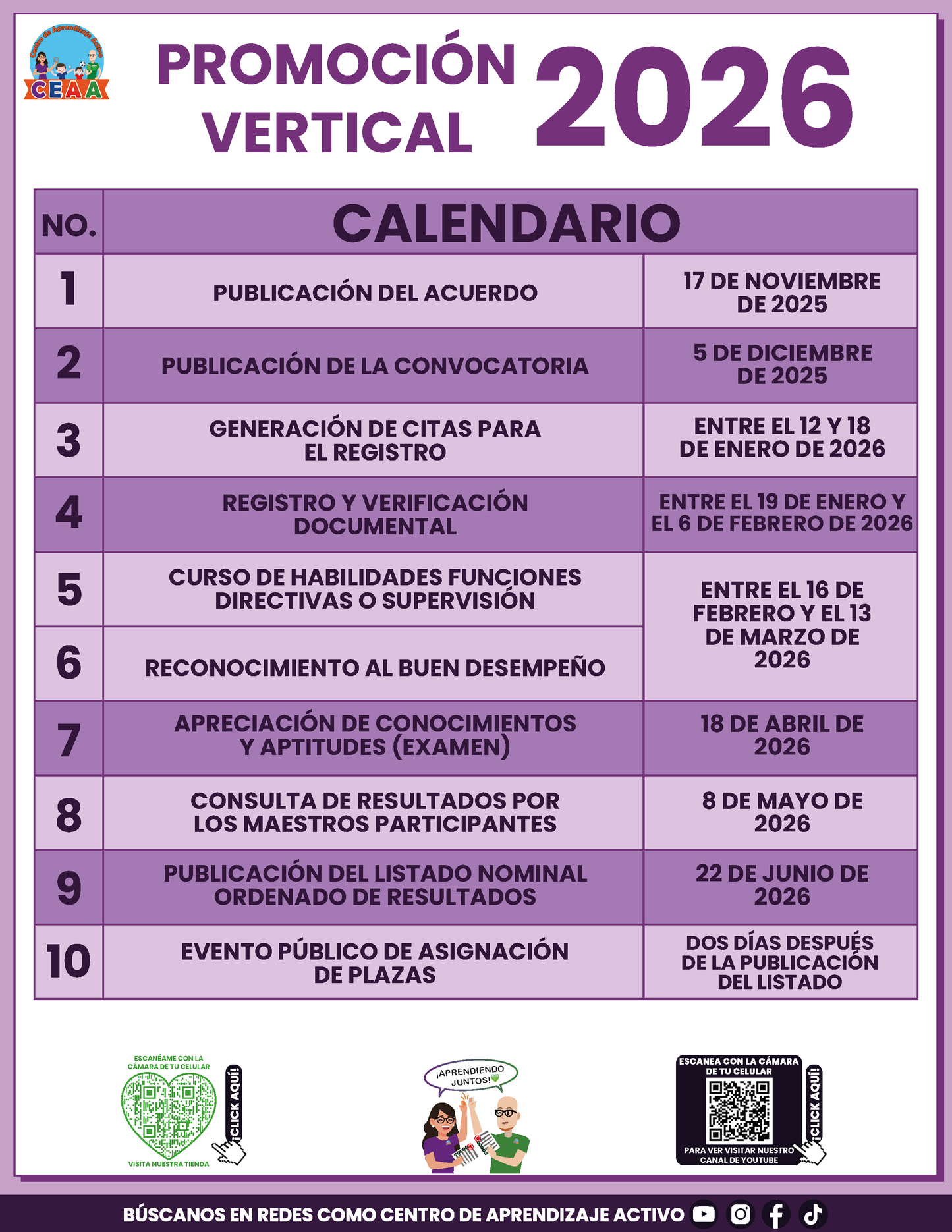 Cuadernillo Promoción Vertical Educación Básica 2026