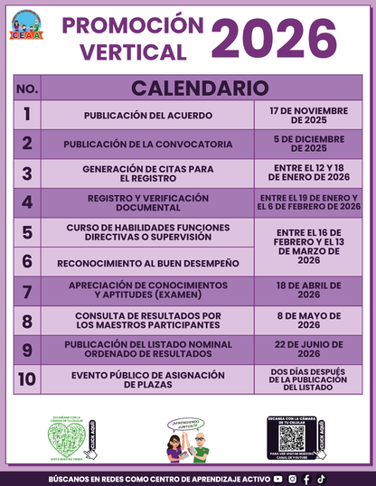 Cuadernillo Promoción Vertical Educación Básica 2026