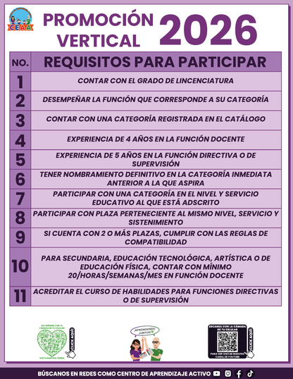 Cuadernillo Promoción Vertical Educación Básica 2026