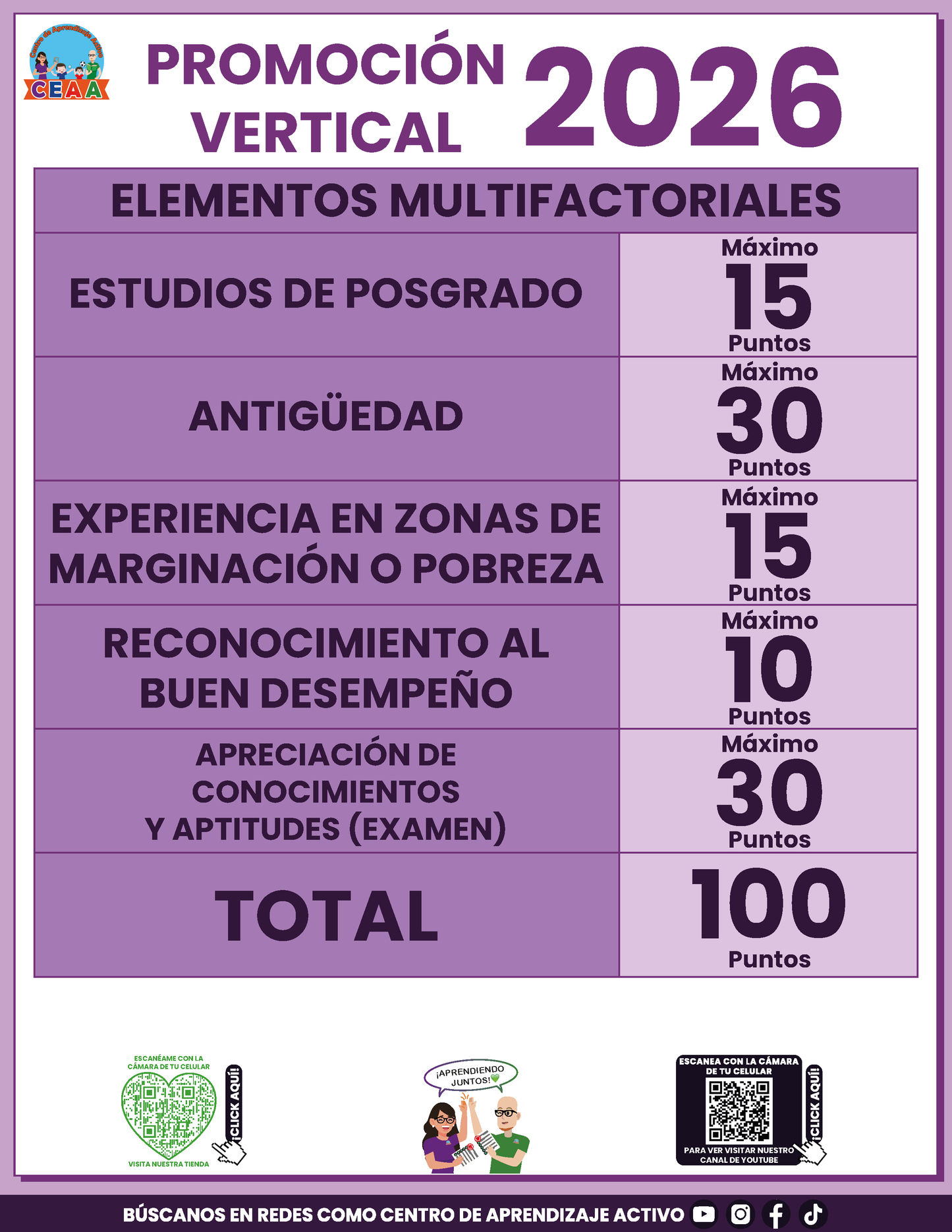 Cuadernillo Promoción Vertical Educación Básica 2026