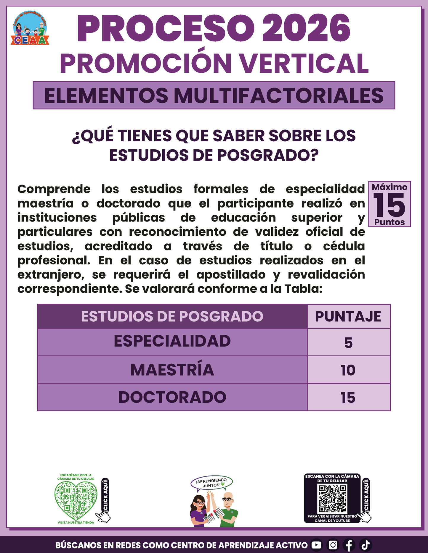 Cuadernillo Promoción Vertical Educación Básica 2026