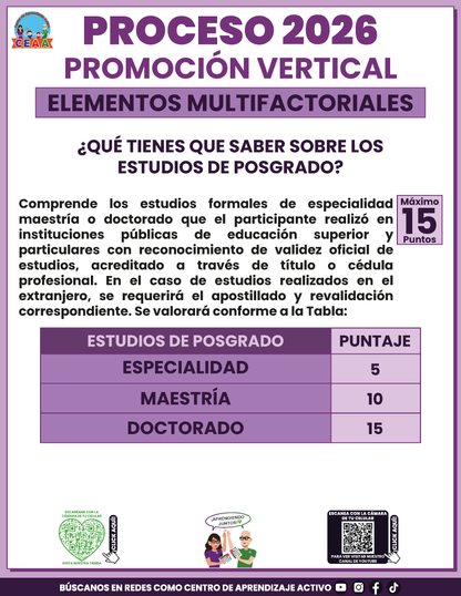 Cuadernillo Promoción Vertical Educación Básica 2026