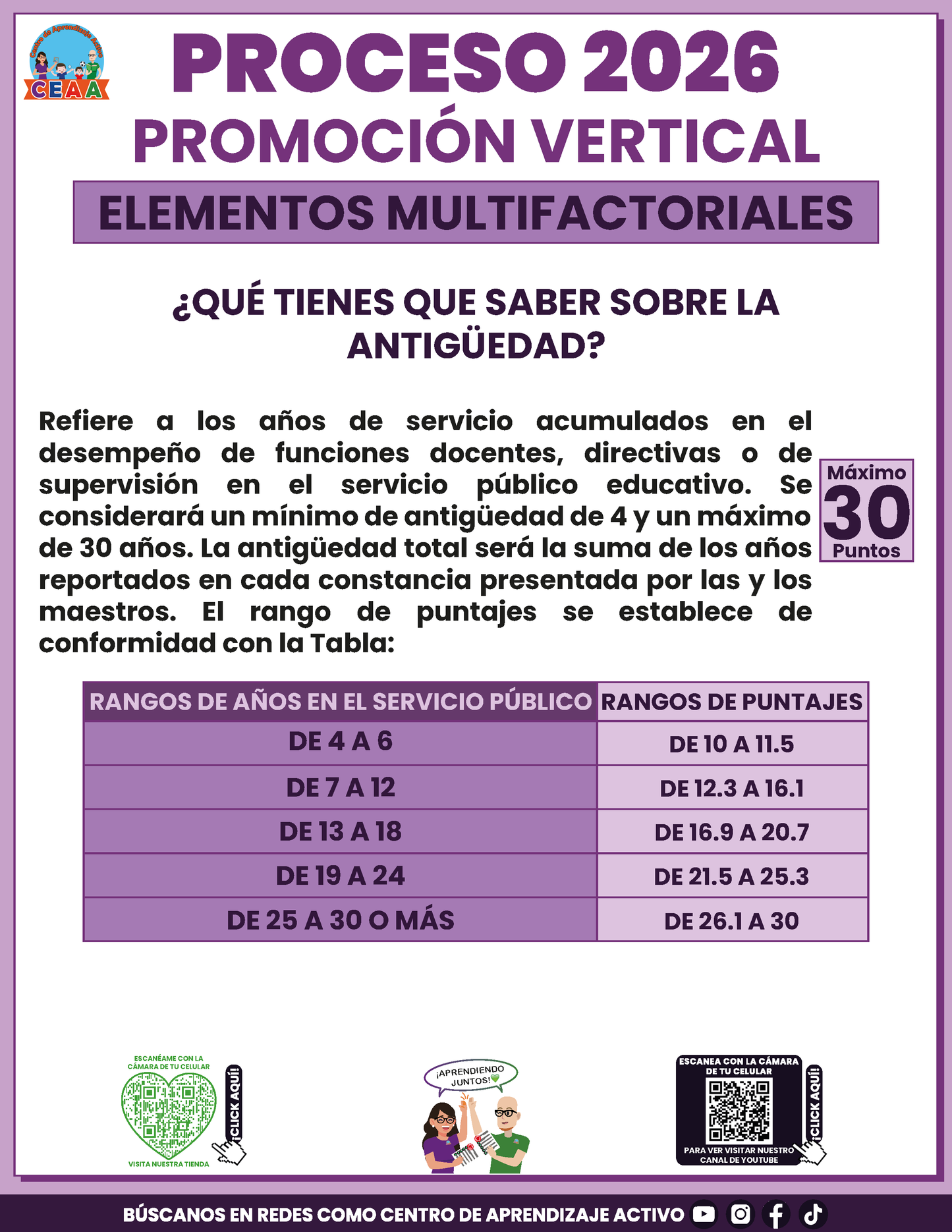 Cuadernillo Promoción Vertical Educación Básica 2026