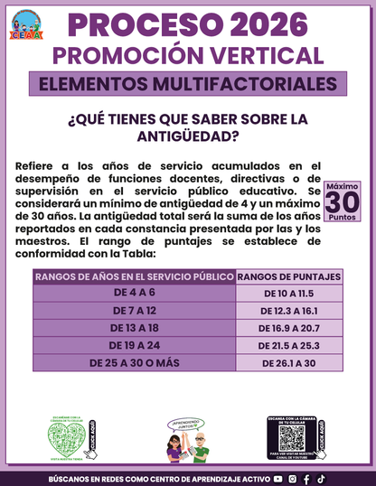 Cuadernillo Promoción Vertical Educación Básica 2026