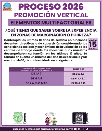 Cuadernillo Promoción Vertical Educación Básica 2026