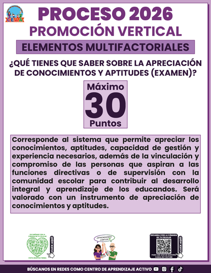 Cuadernillo Promoción Vertical Educación Básica 2026