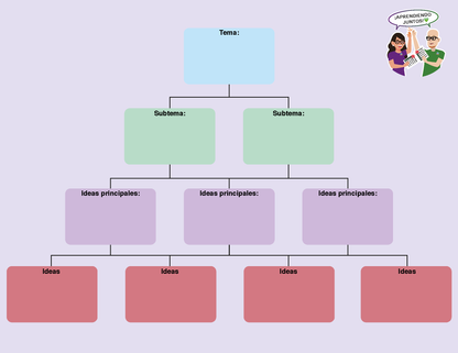 Cuadernillo Promoción Vertical Educación Básica 2026