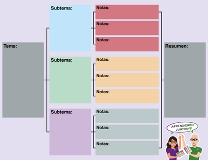Cuadernillo Promoción Vertical Educación Básica 2026