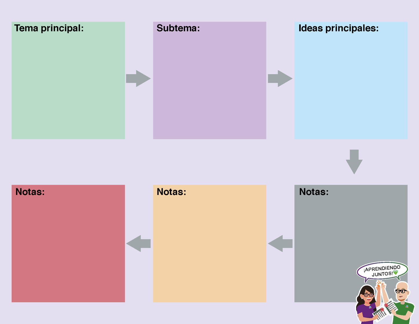 Cuadernillo Promoción Vertical Educación Básica 2026