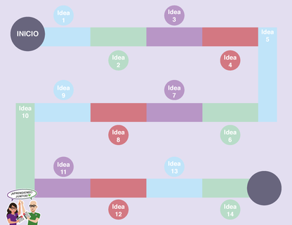 Cuadernillo Promoción Vertical Educación Básica 2026