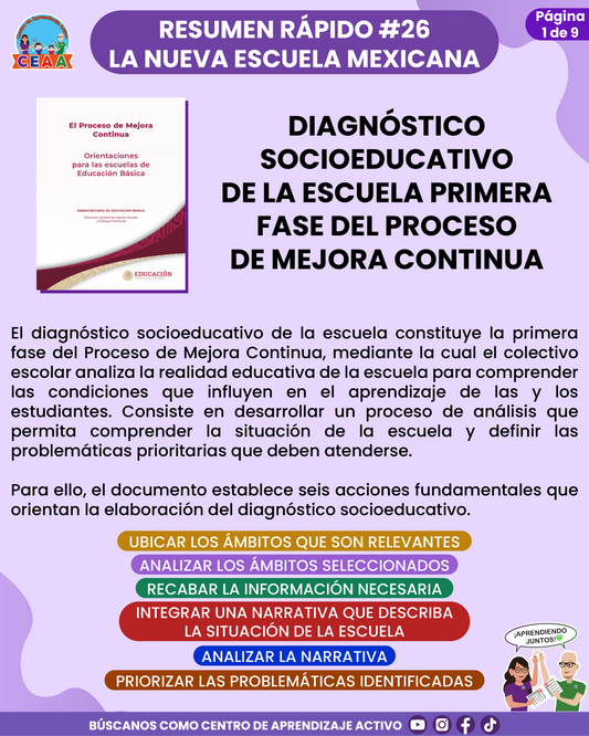 Resumen Rápido #26: DIAGNÓSTICO SOCIOEDUCATIVO DE LA ESCUELA PRIMERA FASE DEL PROCESO DE MEJORA CONTINUA