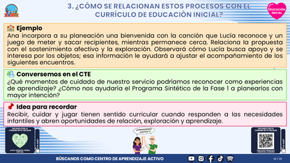 Resumen CTE del Tema 1 Educación Inicial: ADAPTACIÓN Y SEPARACIÓN ¿CÓMO ACOMPAÑAR A BEBÉS, NIÑAS, NIÑOS Y FAMILIAS CON CONFIANZA Y CUIDADO? editable en PowerPoint