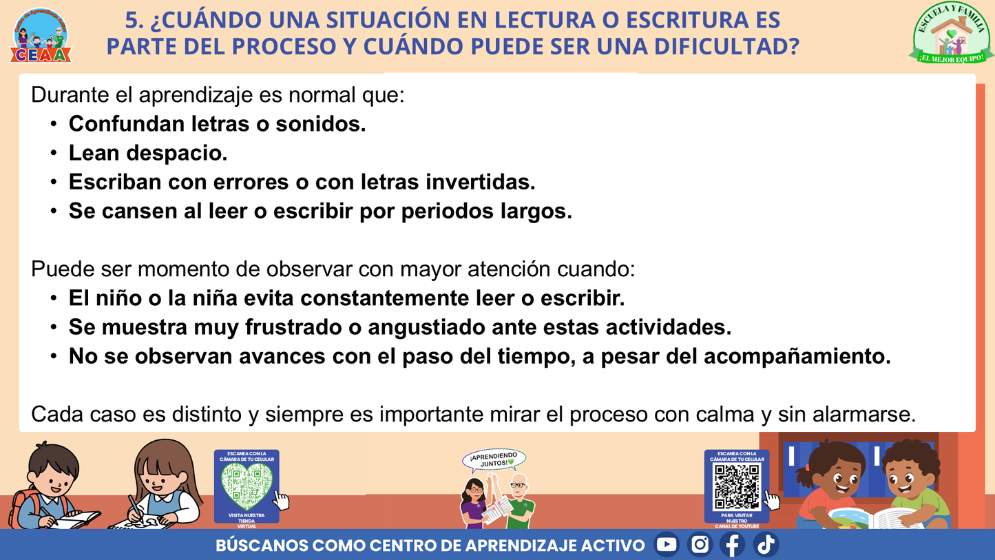 ESCUELA Y FAMILIA: ¿CÓMO APRENDEN A LEER Y A ESCRIBIR MIS HIJAS E HIJOS EN LA ESCUELA? (Editable en PowerPoint)