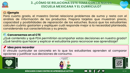 Resumen CTE del Tema 1 Educación Primaria: EDUCACIÓN FINANCIERA  ¿CÓMO APRENDER A TOMAR DECISIONES SOBRE LOS RECURSOS Y EL CONSUMO EN LA PRIMARIA? editable en PowerPoint